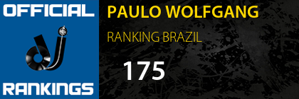 PAULO WOLFGANG RANKING BRAZIL