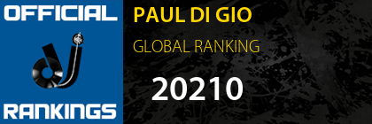 PAUL DI GIO GLOBAL RANKING