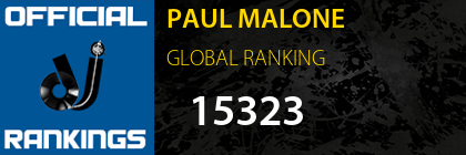 PAUL MALONE GLOBAL RANKING