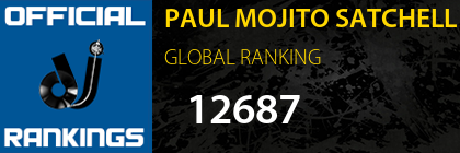 PAUL MOJITO SATCHELL GLOBAL RANKING