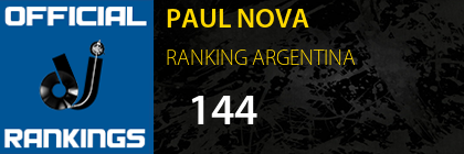 PAUL NOVA RANKING ARGENTINA