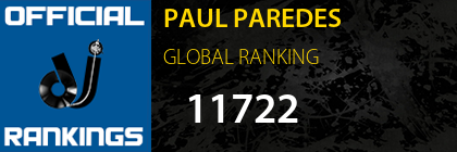 PAUL PAREDES GLOBAL RANKING