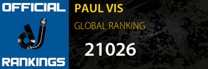 PAUL VIS GLOBAL RANKING