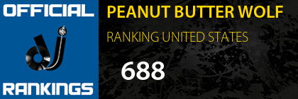 PEANUT BUTTER WOLF RANKING UNITED STATES