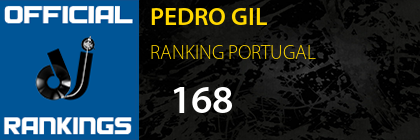 PEDRO GIL RANKING PORTUGAL