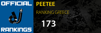 PEETEE RANKING GREECE