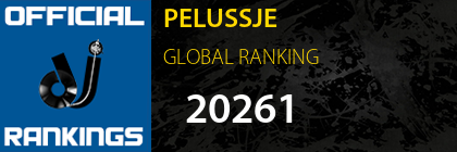 PELUSSJE GLOBAL RANKING