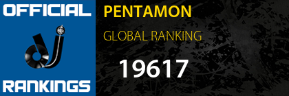 PENTAMON GLOBAL RANKING