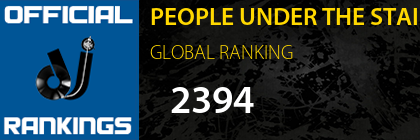PEOPLE UNDER THE STAIRS GLOBAL RANKING