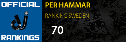PER HAMMAR RANKING SWEDEN