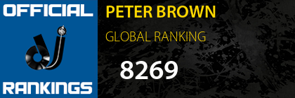 PETER BROWN GLOBAL RANKING