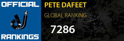 PETE DAFEET GLOBAL RANKING