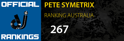 PETE SYMETRIX RANKING AUSTRALIA