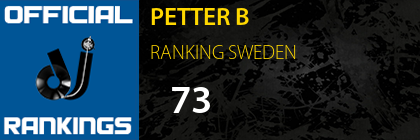 PETTER B RANKING SWEDEN