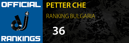 PETTER CHE RANKING BULGARIA