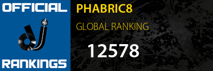 PHABRIC8 GLOBAL RANKING