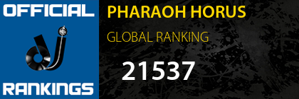 PHARAOH HORUS GLOBAL RANKING