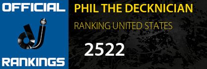 PHIL THE DECKNICIAN RANKING UNITED STATES