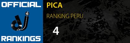 PICA RANKING PERU