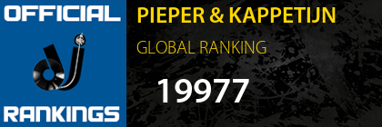 PIEPER & KAPPETIJN GLOBAL RANKING