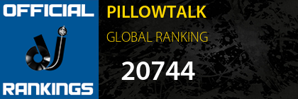 PILLOWTALK GLOBAL RANKING