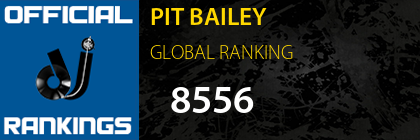 PIT BAILEY GLOBAL RANKING