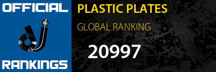 PLASTIC PLATES GLOBAL RANKING