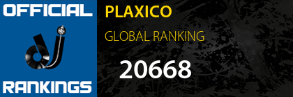 PLAXICO GLOBAL RANKING