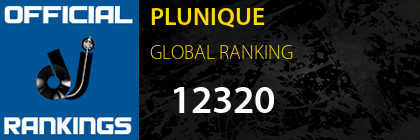 PLUNIQUE GLOBAL RANKING