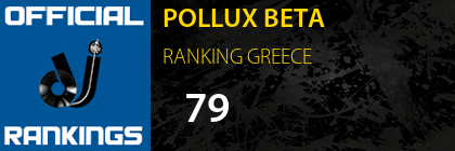 POLLUX BETA RANKING GREECE