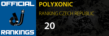 POLYXONIC RANKING CZECH REPUBLIC