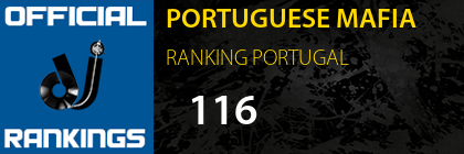 PORTUGUESE MAFIA RANKING PORTUGAL