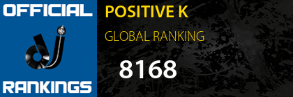 POSITIVE K GLOBAL RANKING