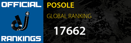 POSOLE GLOBAL RANKING