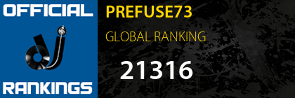 PREFUSE73 GLOBAL RANKING