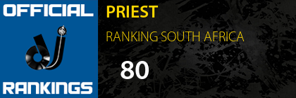 PRIEST RANKING SOUTH AFRICA