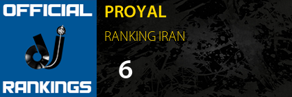 PROYAL RANKING IRAN