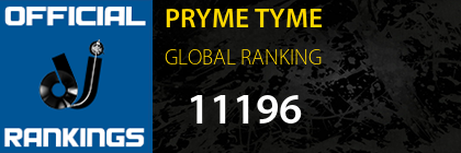 PRYME TYME GLOBAL RANKING