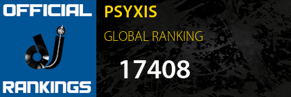 PSYXIS GLOBAL RANKING