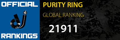 PURITY RING GLOBAL RANKING