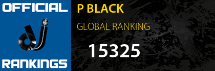 P BLACK GLOBAL RANKING