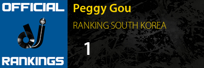 Peggy Gou RANKING SOUTH KOREA