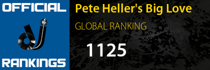 Pete Heller's Big Love GLOBAL RANKING