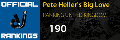 Pete Heller's Big Love RANKING UNITED KINGDOM