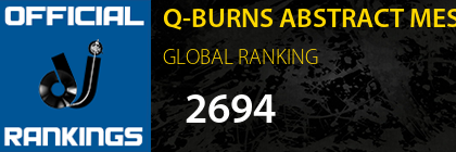 Q-BURNS ABSTRACT MESSAGE GLOBAL RANKING