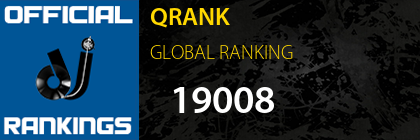 QRANK GLOBAL RANKING