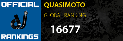 QUASIMOTO GLOBAL RANKING