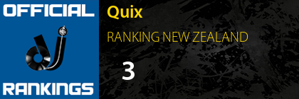 Quix RANKING NEW ZEALAND