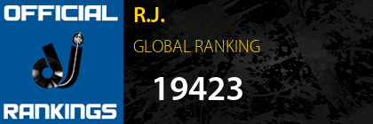 R.J. GLOBAL RANKING