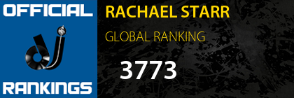 RACHAEL STARR GLOBAL RANKING